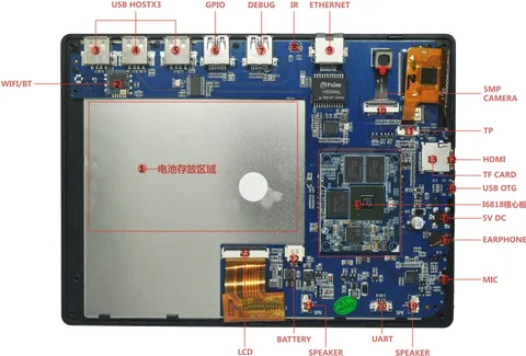 九鼎 I6818 开发板