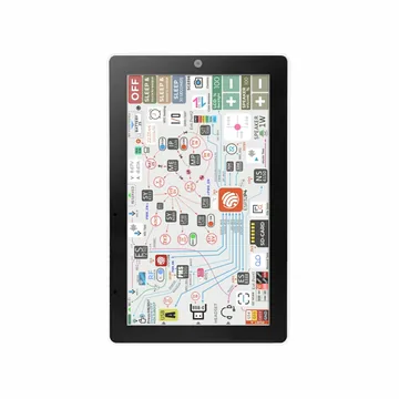 M5Stack Tab5