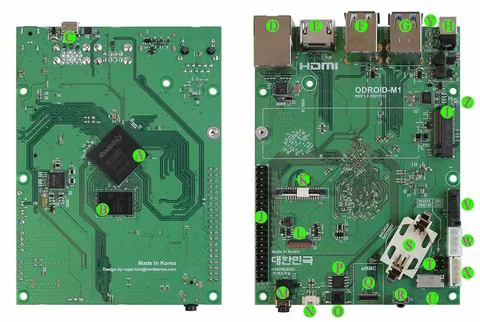 ODROID-M1