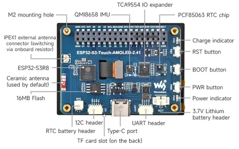 Waveshare ESP32-S3-Touch-AMOLED-2.41